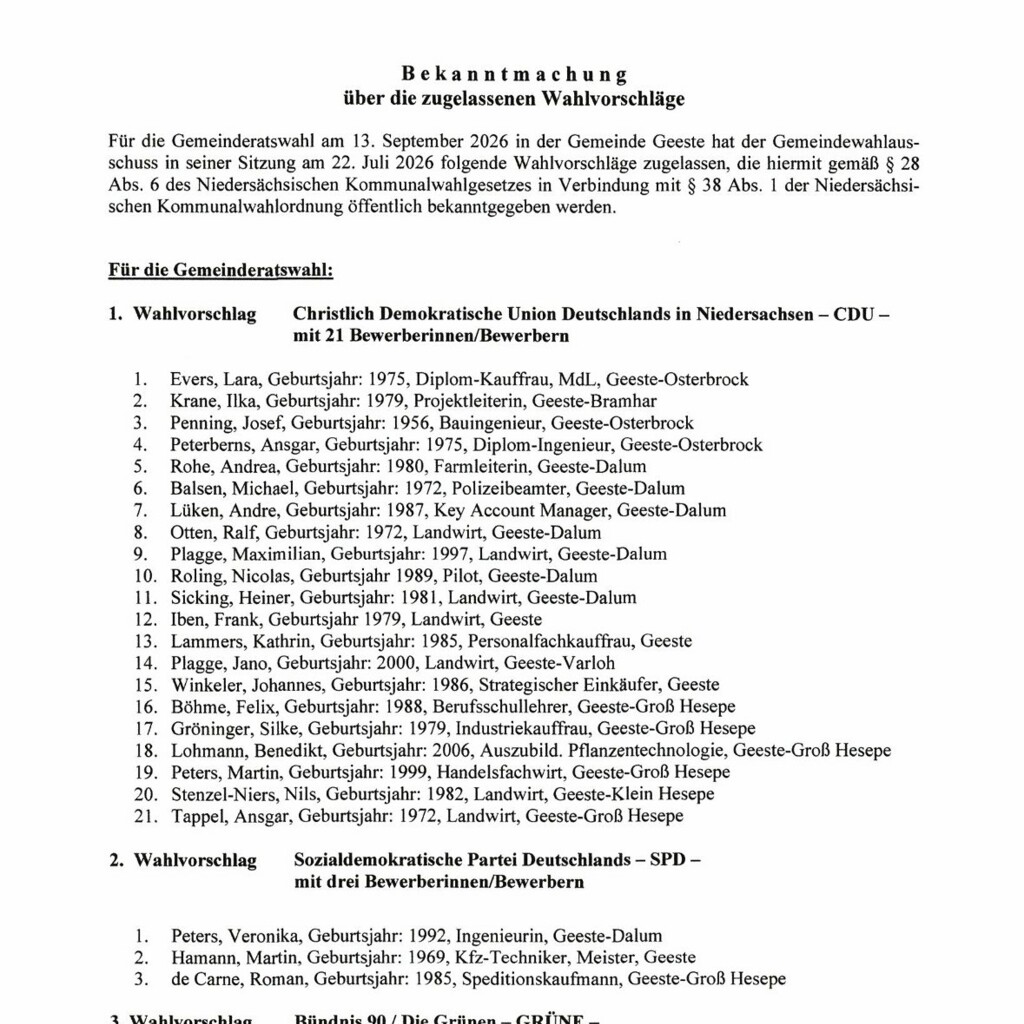 Kommunalwahl 13092026 Zugelassene Wahlvorschläge 1