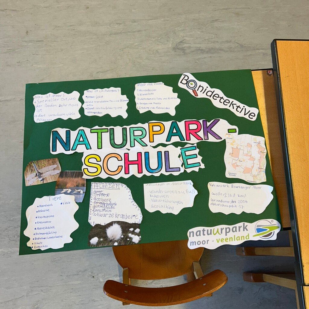 Ein Plakat veranschaulicht die Themen einer Naturpark-Schule