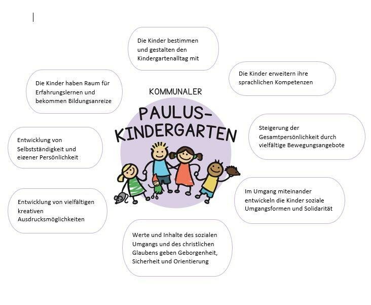 paulus-leigedanken-bild_3088_1